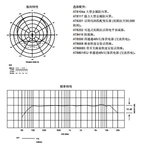 PRO 91Q-1.jpg