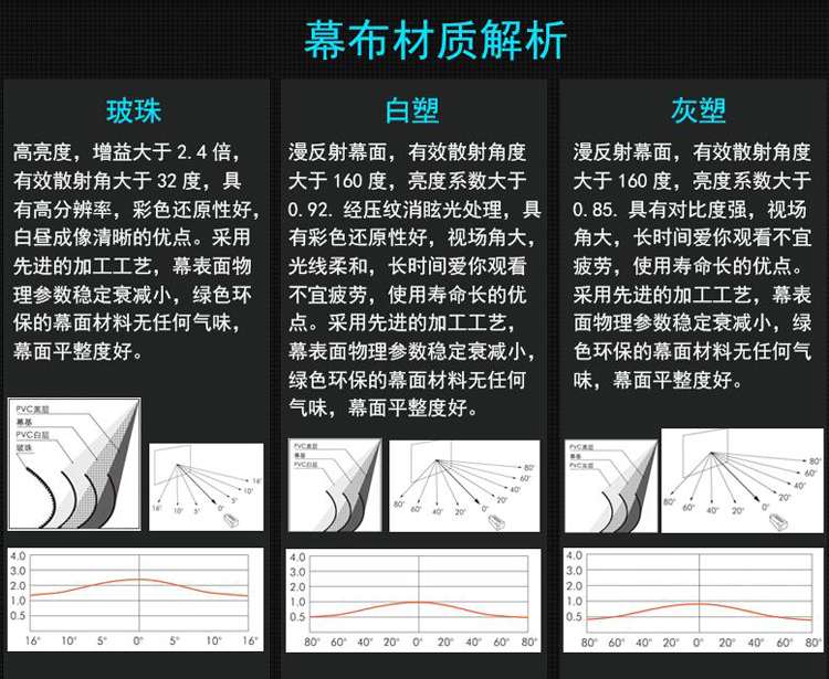 幕布材質解析.jpg